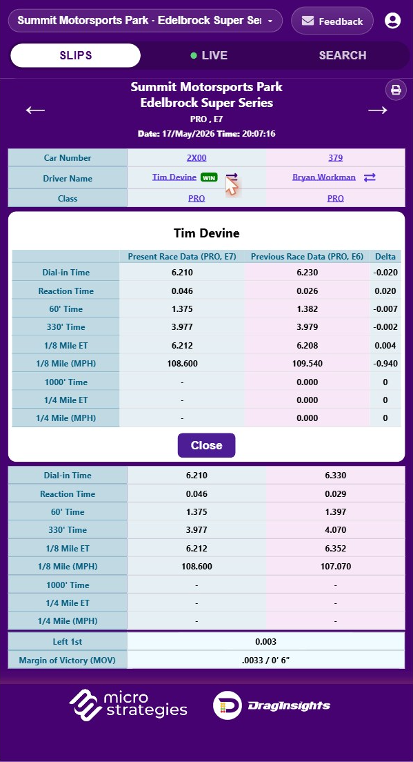 Compare to previous race modal